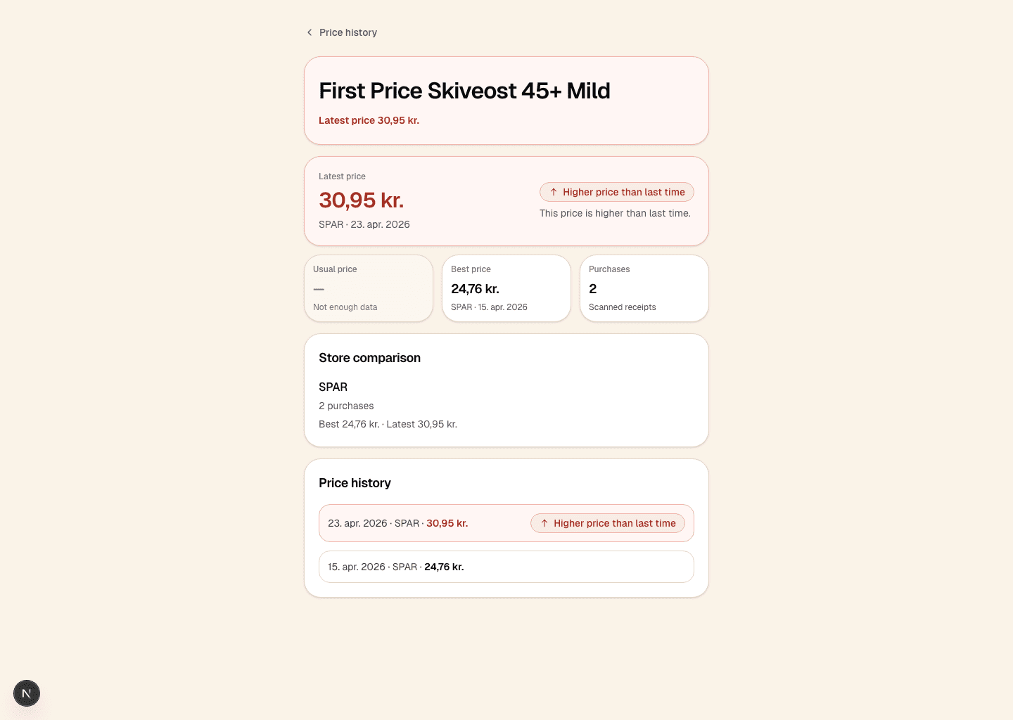A product page in Price Memory: latest price, best price, store comparison, and the price history from scanned receipts.